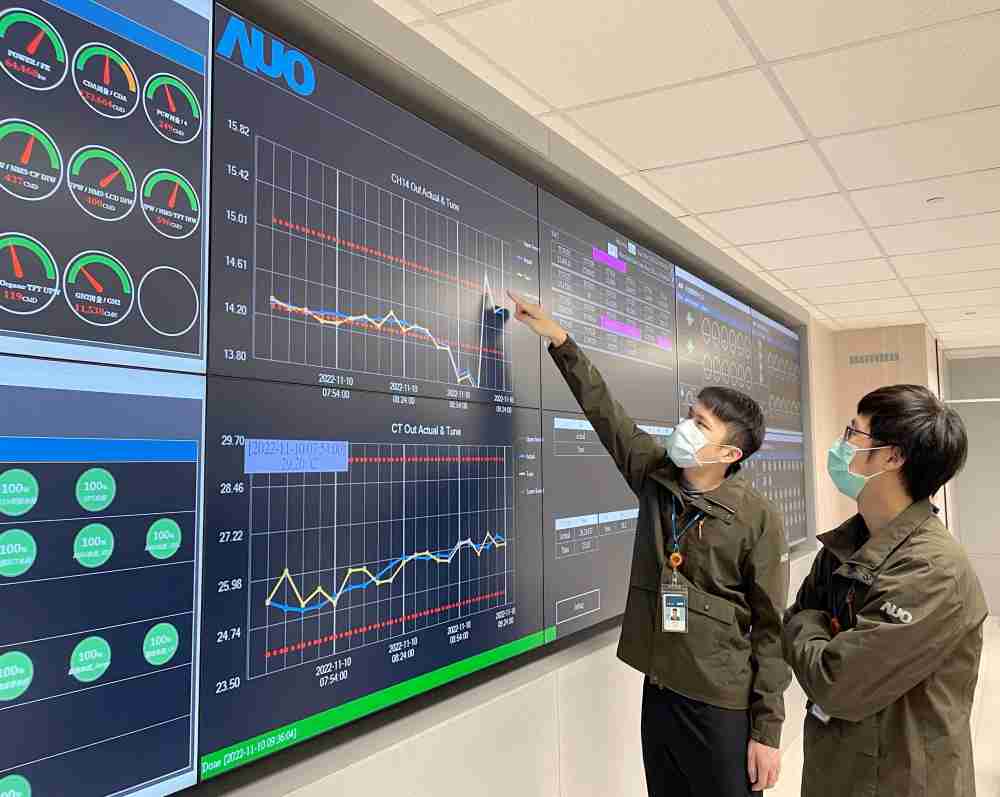 银河集团透过智慧化能源管理，，，，实时监控以及应对异常状态下的能源与资源消耗