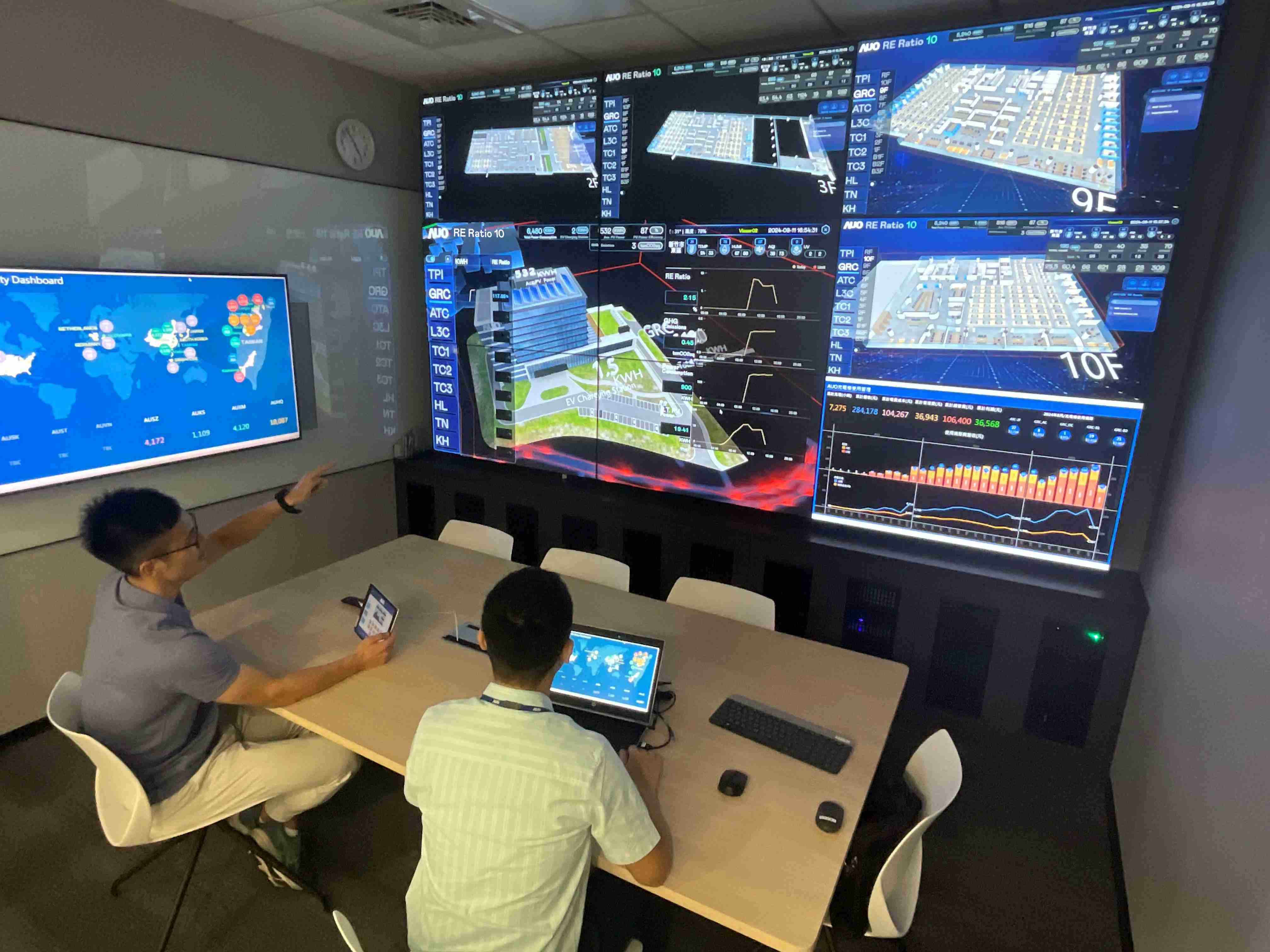 银河集团透过子公司银河集团宇沛之多任务智能楼宇系统，，实时监控空调、、、照明、、、、绿电的运作情形，，，提升用电管理效能，，进行用电优化与耗能设备汰换等节能减碳措施